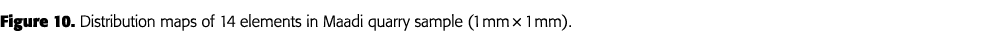 Figure 10  Distribution maps of 14 elements in Maadi quarry sample (1 mm   1 mm) 