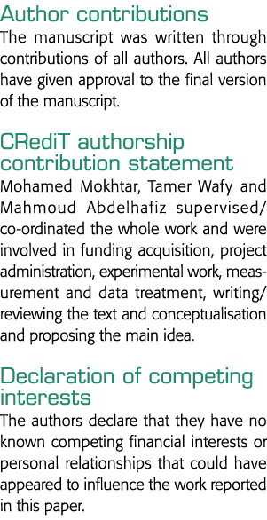 Author contributions The manuscript was written through contributions of all authors  All authors have given approval   