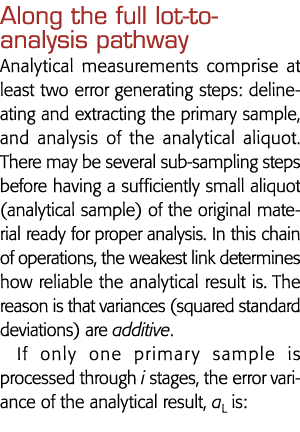 Along the full lot-to-analysis pathway Analytical measurements comprise at least two error generating steps: delineat   