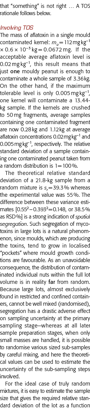 that  something  is not right   A TOS rationale follows below  Involving TOS The mass of aflatoxin in a single mould    