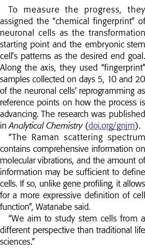 To measure the progress, they assigned the  chemical fingerprint  of neuronal cells as the transformation starting po   