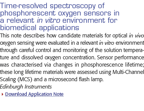 Time-resolved spectroscopy of phosphorescent oxygen sensors in a relevant in vitro environment for biomedical applica   