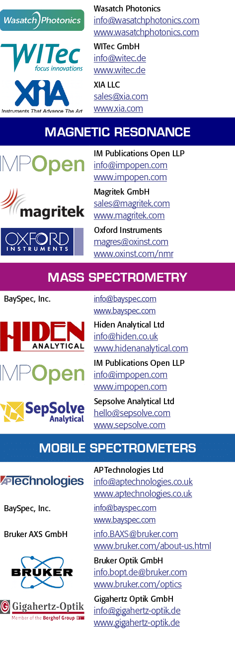  object Rectangle ,Wasatch Photonics info wasatchphotonics com www wasatchphotonics com, object Rectangle ,WITec GmbH   