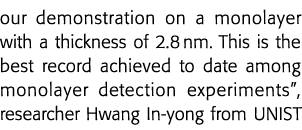 our demonstration on a monolayer with a thickness of 2 8 nm  This is the best record achieved to date among monolayer   