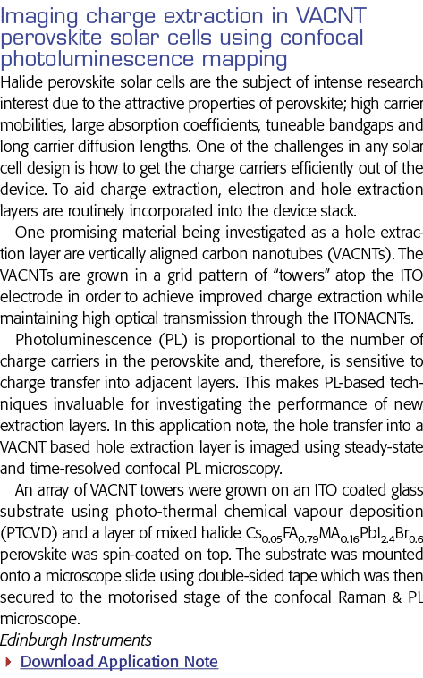 Imaging charge extraction in VACNT perovskite solar cells using confocal photoluminescence mapping Halide perovskite    