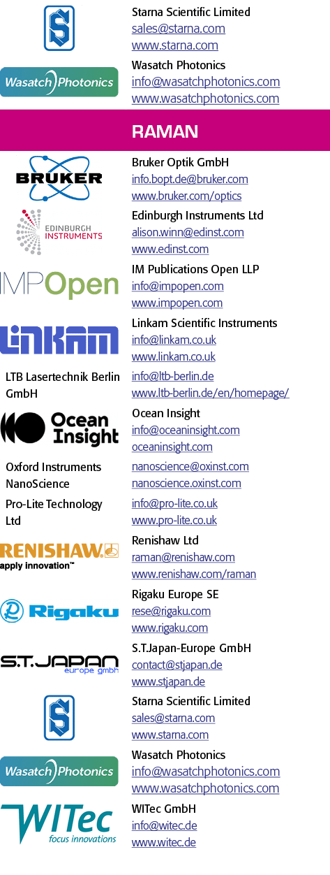  object Rectangle ,Starna Scientific Limited sales starna com www starna com, object Rectangle ,Wasatch Photonics inf   