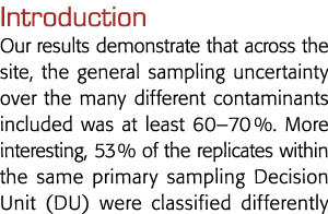 Introduction Our results demonstrate that across the site, the general sampling uncertainty over the many different c   