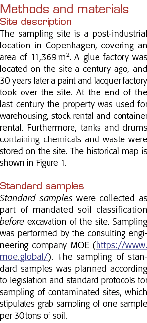 Methods and materials Site description The sampling site is a post-industrial location in Copenhagen, covering an are   