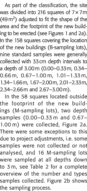 As part of the classification, the site was divided into 216 squares of 7   7 m (49 m2) adjusted to fit the shape of    