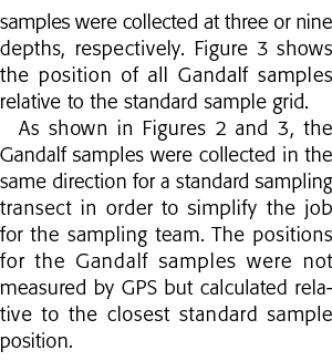 samples were collected at three or nine depths, respectively  Figure 3 shows the position of all Gandalf samples rela   