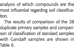 analysis of which compounds are the most influential regarding soil classification  The results of comparison of the    