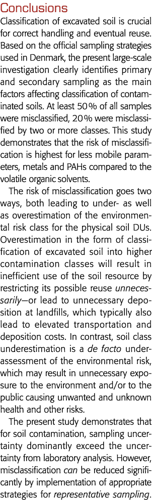 Conclusions Classification of excavated soil is crucial for correct handling and eventual reuse  Based on the officia   