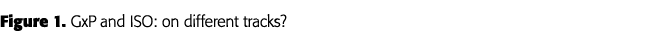 Figure 1  GxP and ISO: on different tracks 