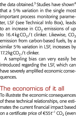 the data obtained 3 Studies have shown4 that a 5 % variation in the single most important process monitoring paramete   