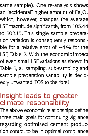 same sample)  One re-analysis shows an  accidental  higher amount of Fe2O3 which, however, changes the average LSF ma   