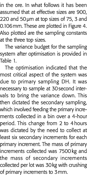 in the ore  In what follows it has been assumed that at effective sizes are 900, 220 and 50  m at top sizes of 75, 3    