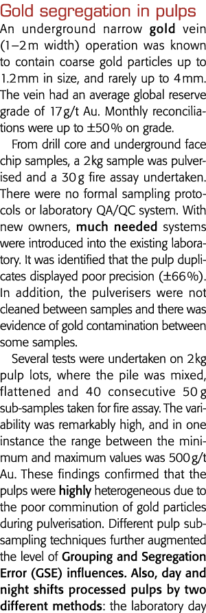 Gold segregation in pulps An underground narrow gold vein (1 2 m width) operation was known to contain coarse gold pa   