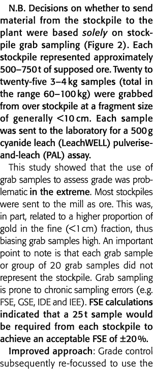 N B  Decisions on whether to send material from the stockpile to the plant were based solely on stockpile grab sampli   