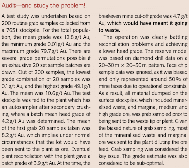 Audit—and study the problem  A test study was undertaken based on 200 routine grab samples collected from a 765 t sto   