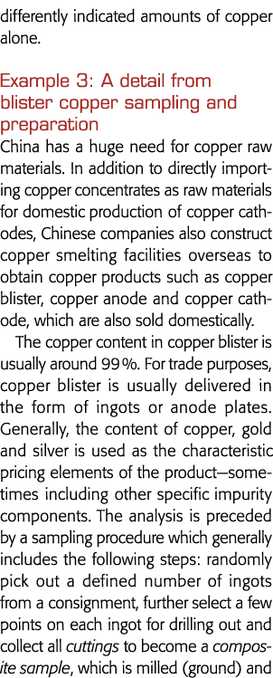 differently indicated amounts of copper alone  Example 3: A detail from blister copper sampling and preparation China   