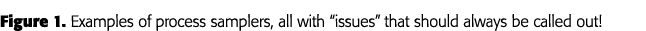 Figure 1  Examples of process samplers, all with  issues  that should always be called out 