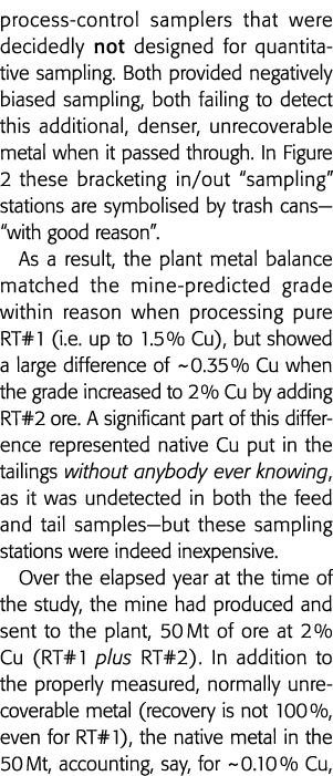 process-control samplers that were decidedly not designed for quantitative sampling  Both provided negatively biased    