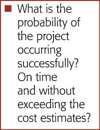 What is the probability of the project occurring successfully  On time and without exceeding the cost estimates 