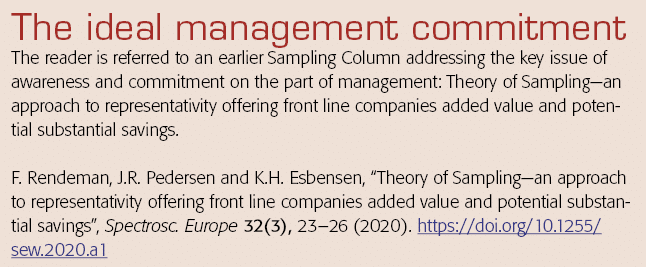 The ideal management commitment The reader is referred to an earlier Sampling Column addressing the key issue of awar   