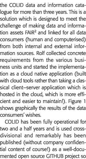 the COLID data and information catalogue for more than three years  This is a solution which is designed to meet the    