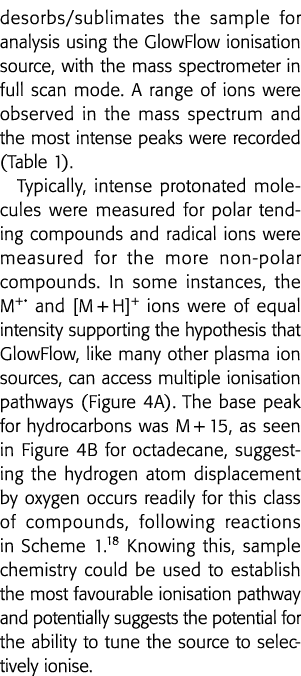 desorbs sublimates the sample for analysis using the GlowFlow ionisation source, with the mass spectrometer in full s   