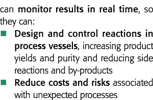 can monitor results in real time, so they can:   Design and control reactions in process vessels, increasing product    