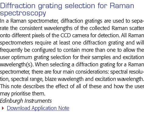 Diffraction grating selection for Raman spectroscopy In a Raman spectrometer, diffraction gratings are used to separa   