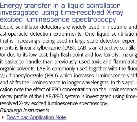 Energy transfer in a liquid scintillator investigated using time-resolved X-ray excited luminescence spectroscopy Liq   