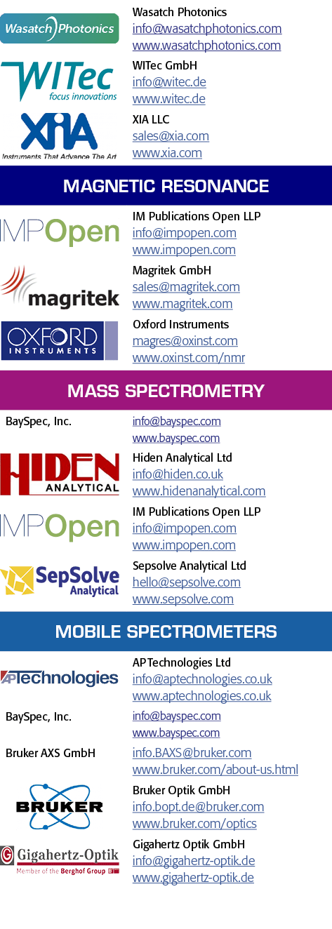  object Rectangle ,Wasatch Photonics info wasatchphotonics com www wasatchphotonics com, object Rectangle ,WITec GmbH   