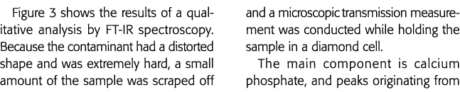 Figure 3 shows the results of a qualitative analysis by FT-IR spectroscopy  Because the contaminant had a distorted s   