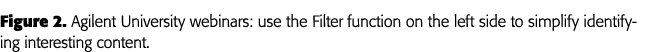 Figure 2  Agilent University webinars: use the Filter function on the left side to simplify identifying interesting c   