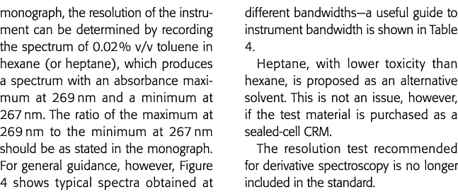 monograph, the resolution of the instrument can be determined by recording the spectrum of 0 02 % v v toluene in hexa   