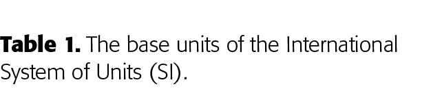 Table 1  The base units of the International System of Units (SI) 