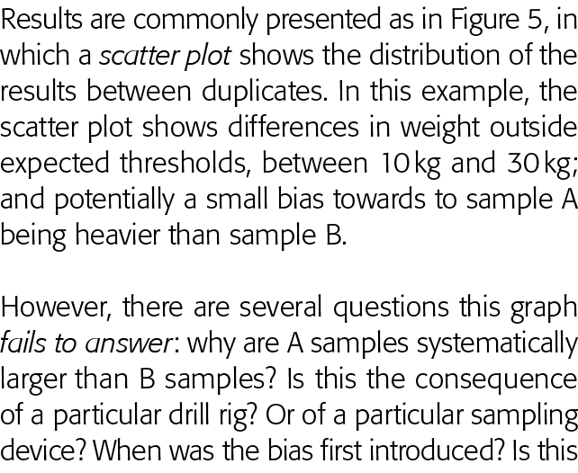 Results are commonly presented as in Figure 5, in which a scatter plot shows the distribution of the results between    