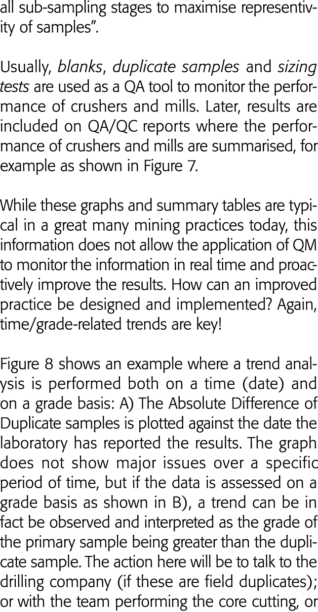 all sub-sampling stages to maximise representivity of samples   Usually, blanks, duplicate samples and sizing tests a   
