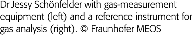 Dr Jessy Schönfelder with gas-measurement equipment (left) and a reference instrument for gas analysis (right)    Fra   