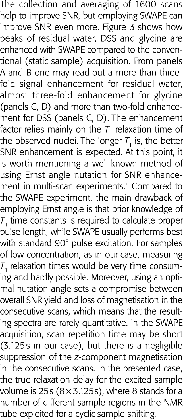 The collection and averaging of 1600 scans help to improve SNR, but employing SWAPE can improve SNR even more  Figure   