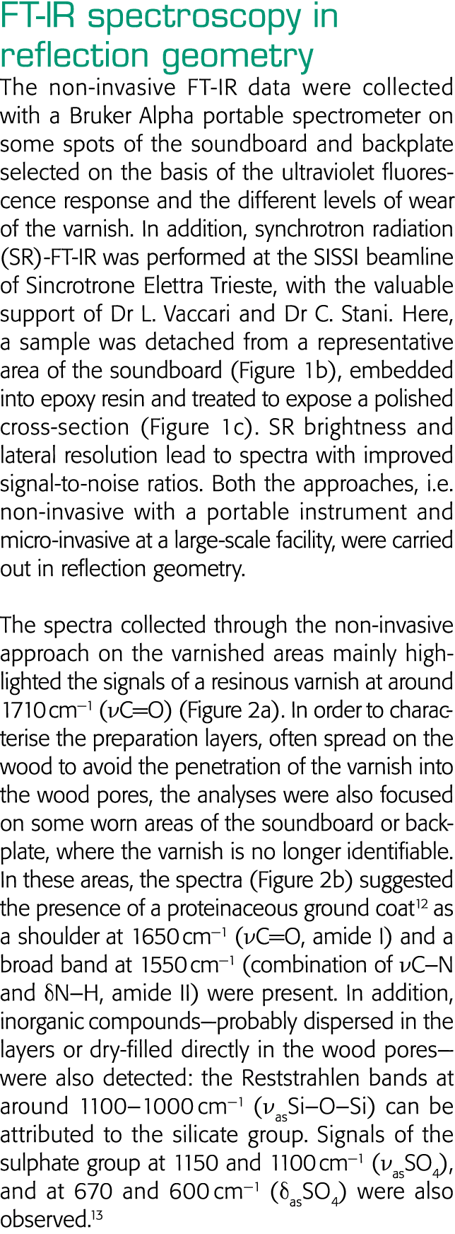 FT-IR spectroscopy in reflection geometry The non-invasive FT-IR data were collected with a Bruker Alpha portable spe   