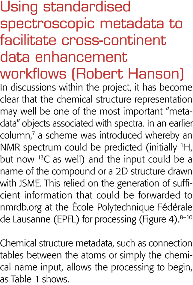 Using standardised spectroscopic metadata to facilitate cross-continent data enhancement workflows (Robert Hanson) In   