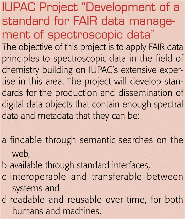 IUPAC Project  Development of a standard for FAIR data management of spectroscopic data  The objective of this projec   