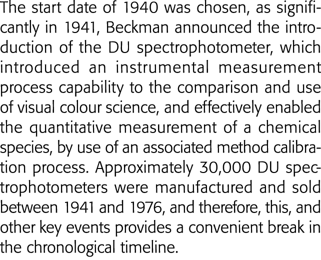 The start date of 1940 was chosen, as significantly in 1941, Beckman announced the introduction of the DU spectrophot   