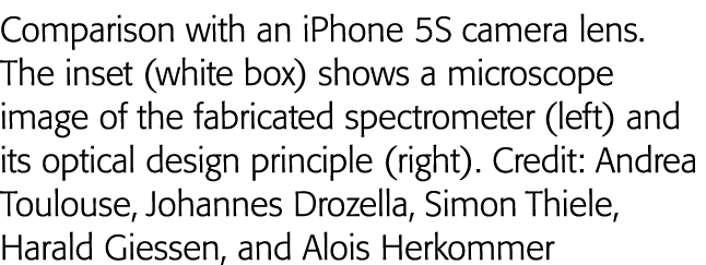 Comparison with an iPhone 5S camera lens  The inset (white box) shows a microscope image of the fabricated spectromet   