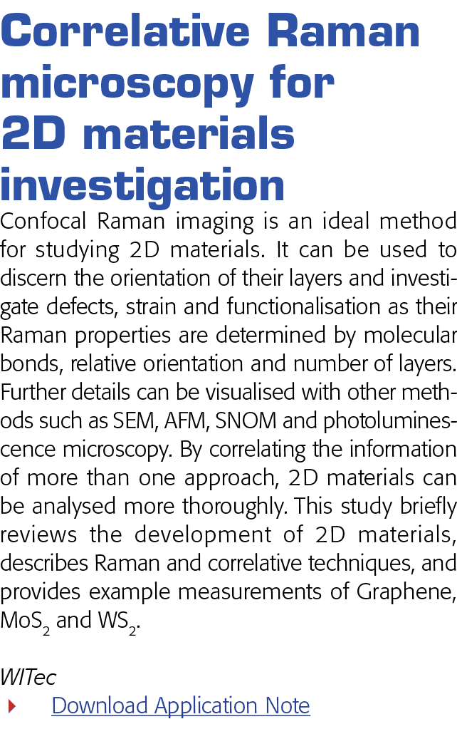 Correlative Raman microscopy for 2D materials investigation Confocal Raman imaging is an ideal method for studying 2D   