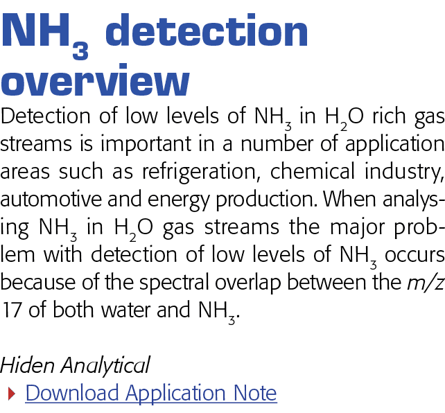 NH3 detection overview Detection of low levels of NH3 in H2O rich gas streams is important in a number of application   
