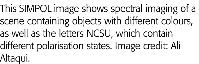 This SIMPOL image shows spectral imaging of a scene containing objects with different colours, as well as the letters   